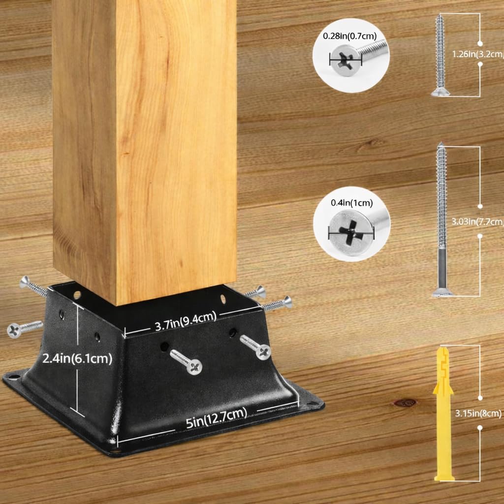 Post base comparison